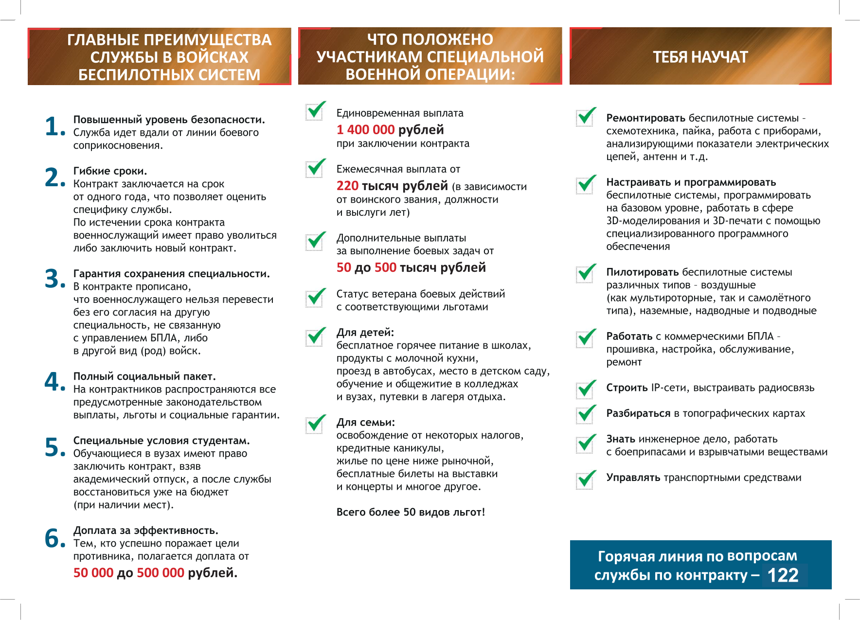 В войска беспилотных систем начала активно записываться молодежь Башкирии