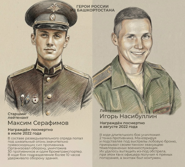 Радий Хабиров рассказал о героях России из Башкирии