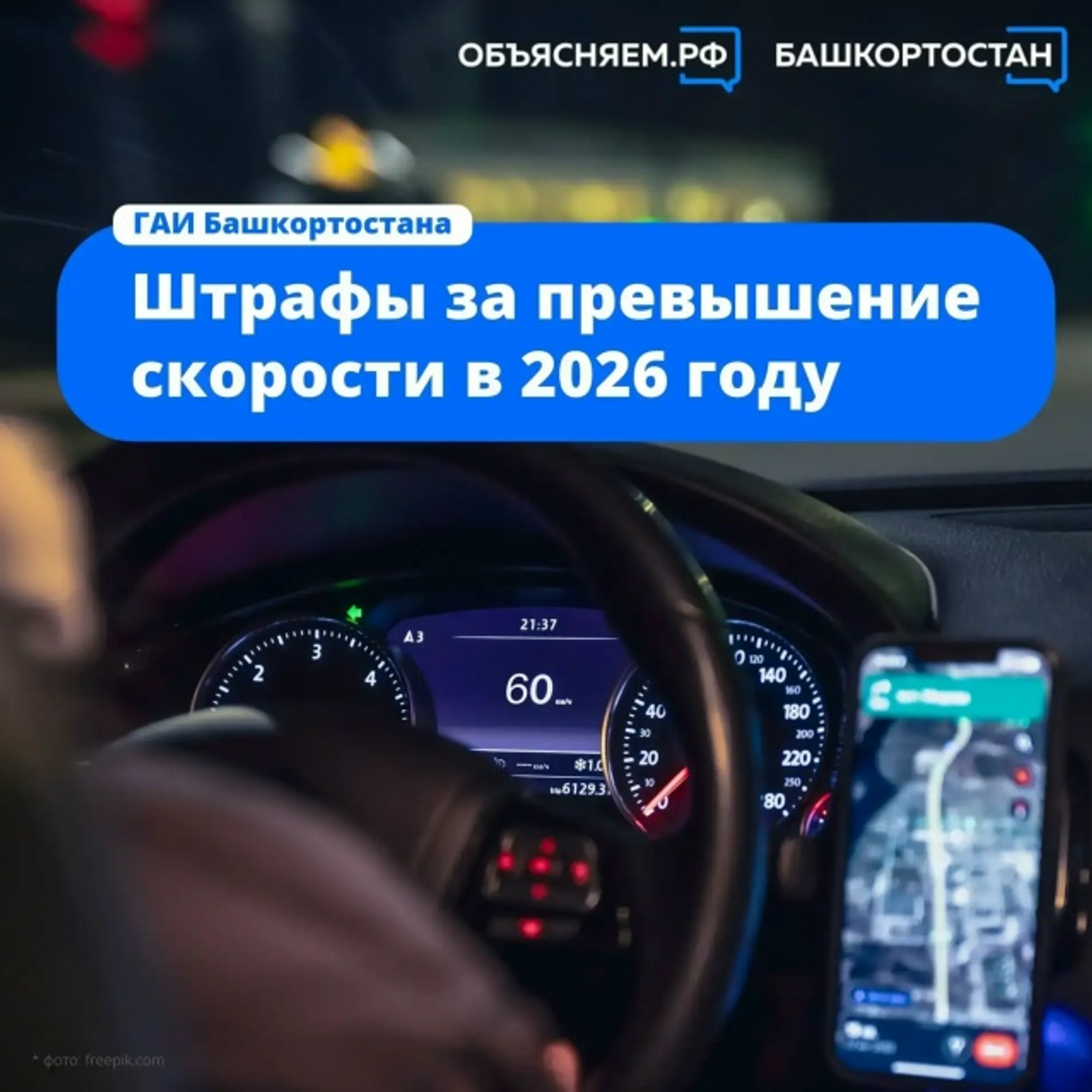 Штрафы за превышение скорости в 2026 году