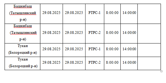 Планово-профилактические работы на объектах вещания в Республике Башкортостан
