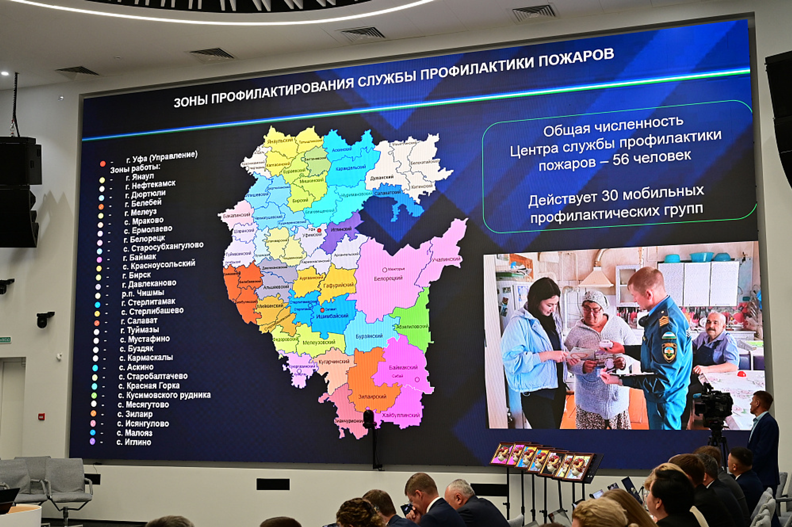 На развитие пожарно-спасательных сил Башкортостана направили 1,3 млрд рублей