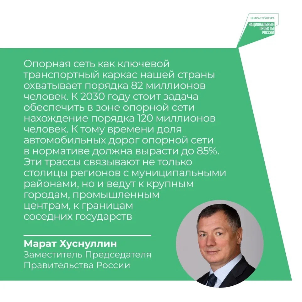 В Башкирии по нацпроекту «Инфраструктура для жизни» обновляют дороги