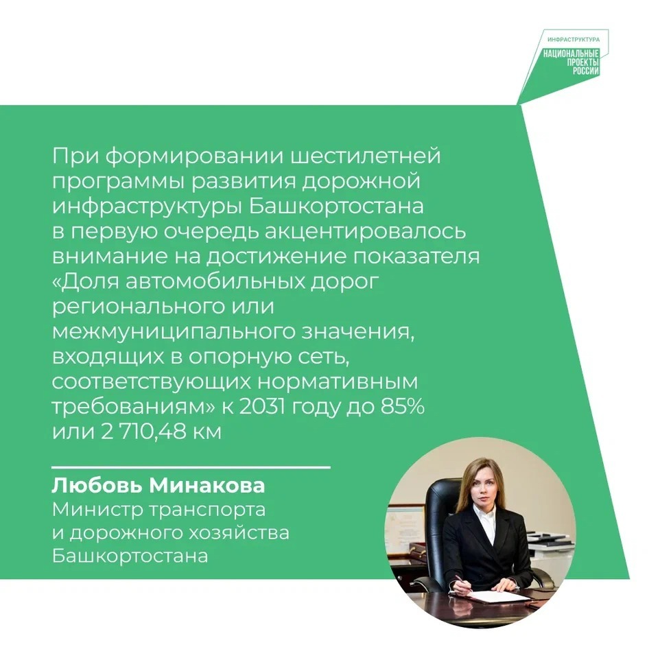 В Башкирии по нацпроекту «Инфраструктура для жизни» обновляют дороги