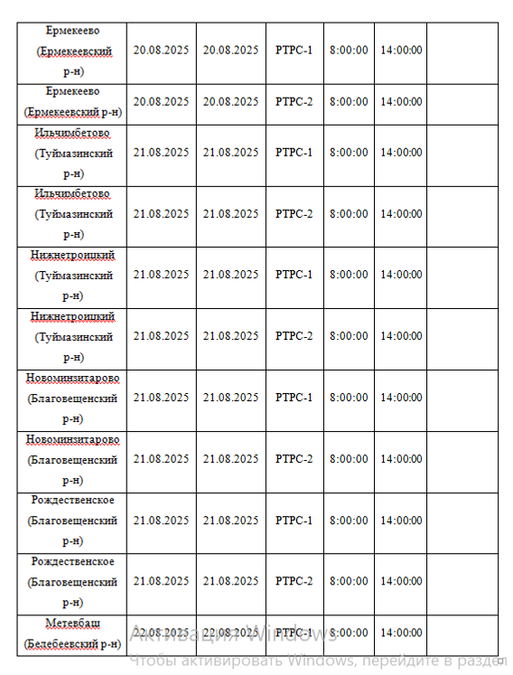 Планово-профилактические работы на объектах вещания в Республике Башкортостан