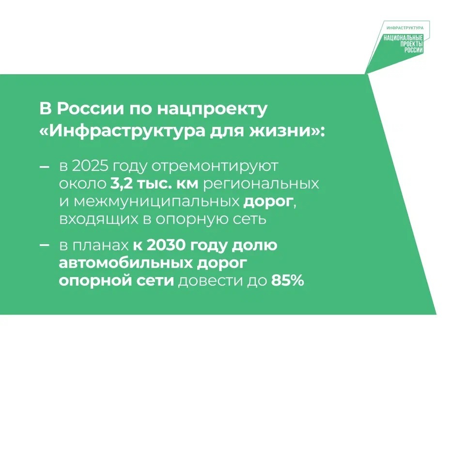 В Башкирии по нацпроекту «Инфраструктура для жизни» обновляют дороги