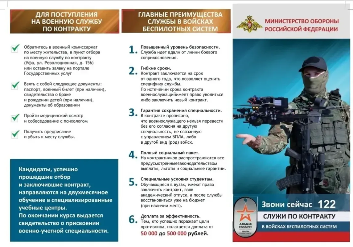 В Башкирии молодые мужчины выбрали службу в рядах операторов БПЛА