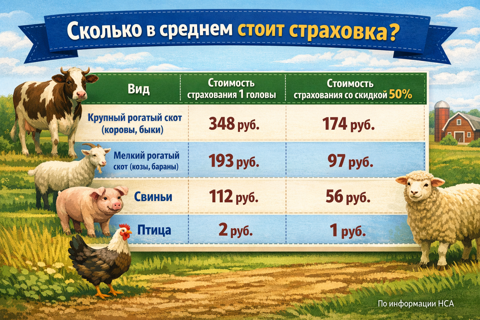 Жителям Башкирии рассказали, как сберечь свой скот