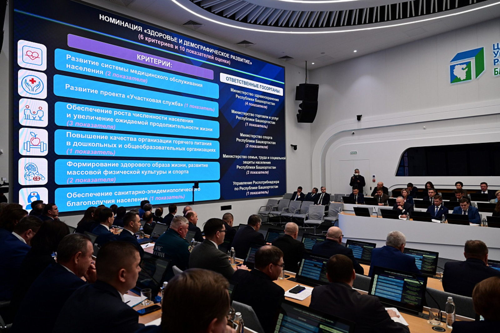 В Башкортостане оценили эффективность работы органов местного самоуправления