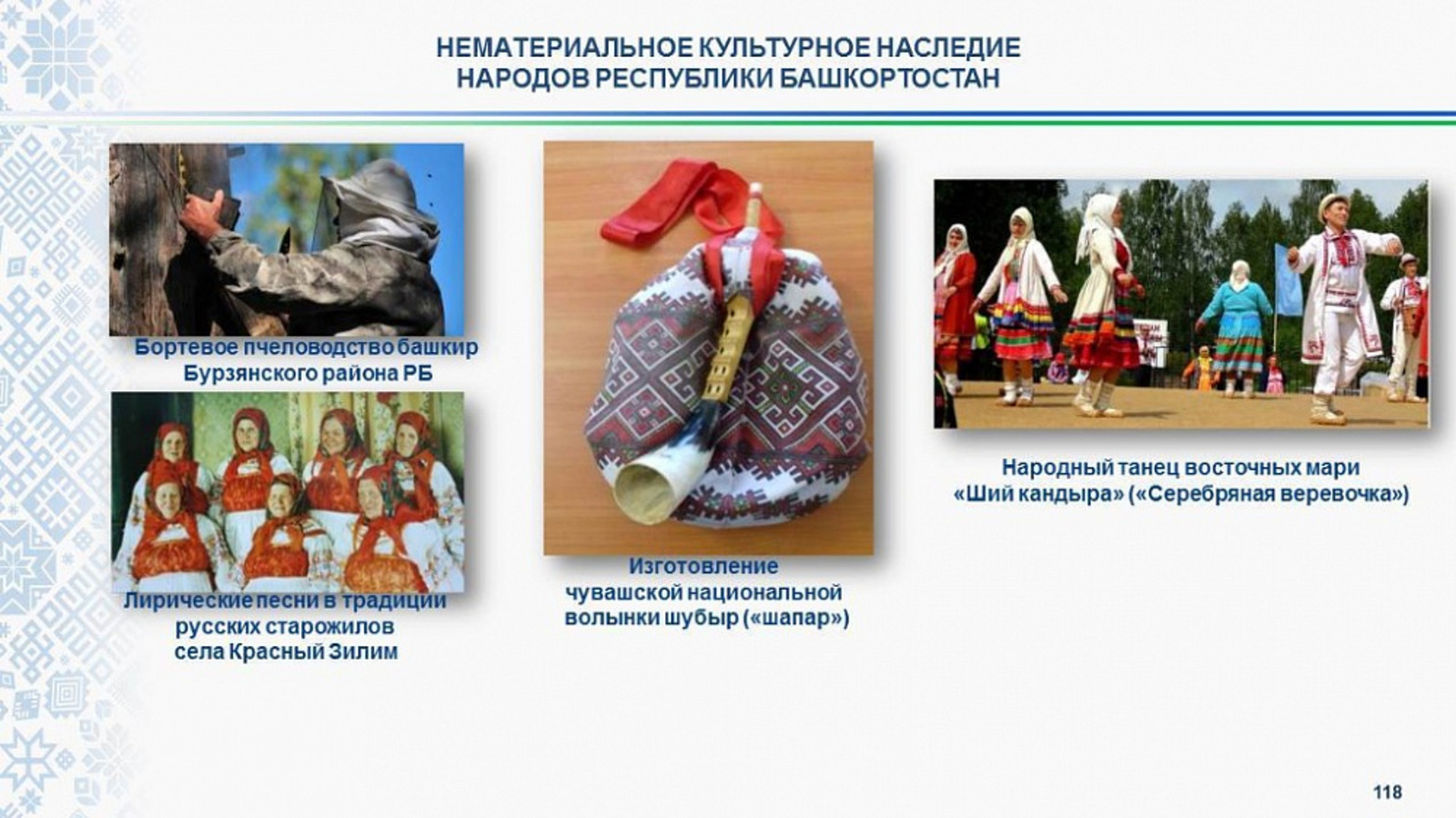В республике стартовали мероприятия Года культурного наследия народов России