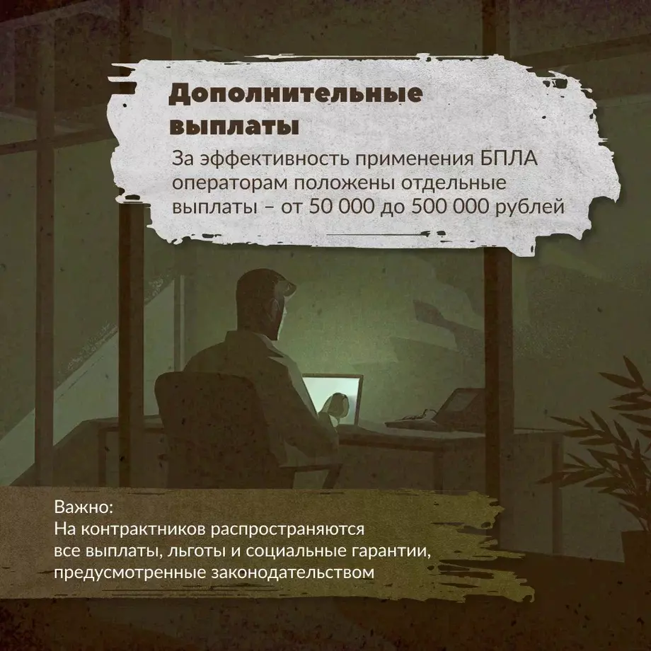 Пять причин вступить в войска беспилотных