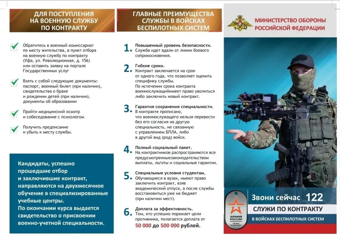 Полк из Башкирии вооружился дронами