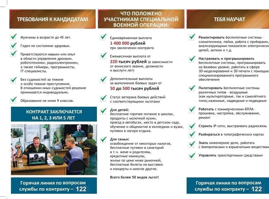 Молодой судостроитель из Башкирии объяснил выбор пути дроновода в зоне СВО